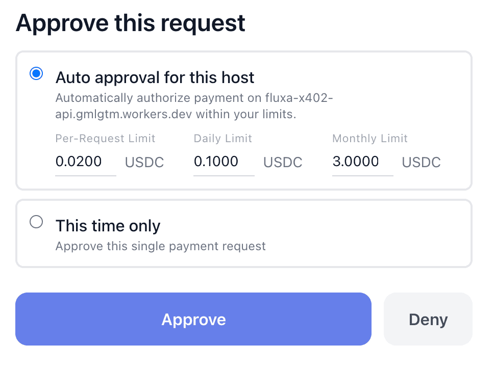 Payment authorization flow demonstration