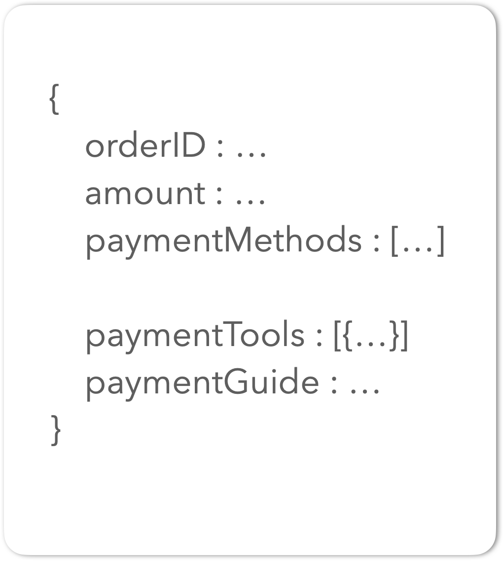 Product Feature 3